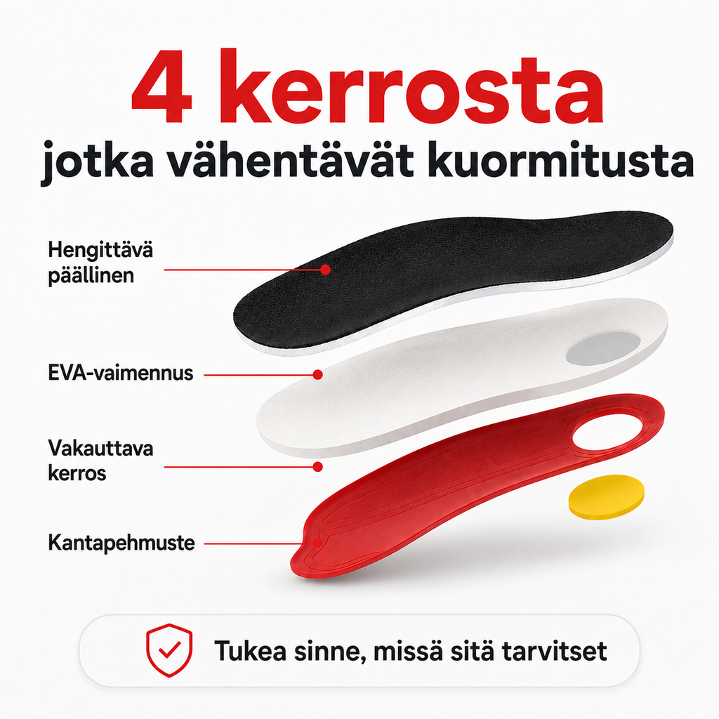 ErgoSteg